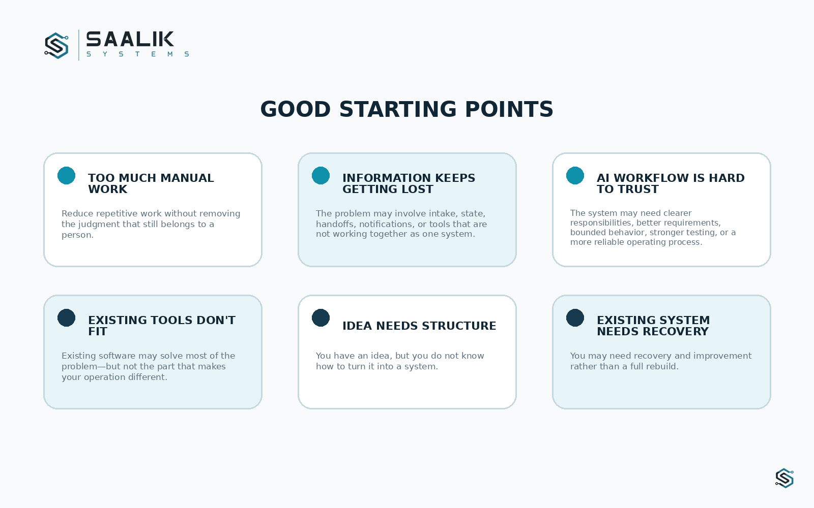 Common starting points for a Saalik Systems inquiry